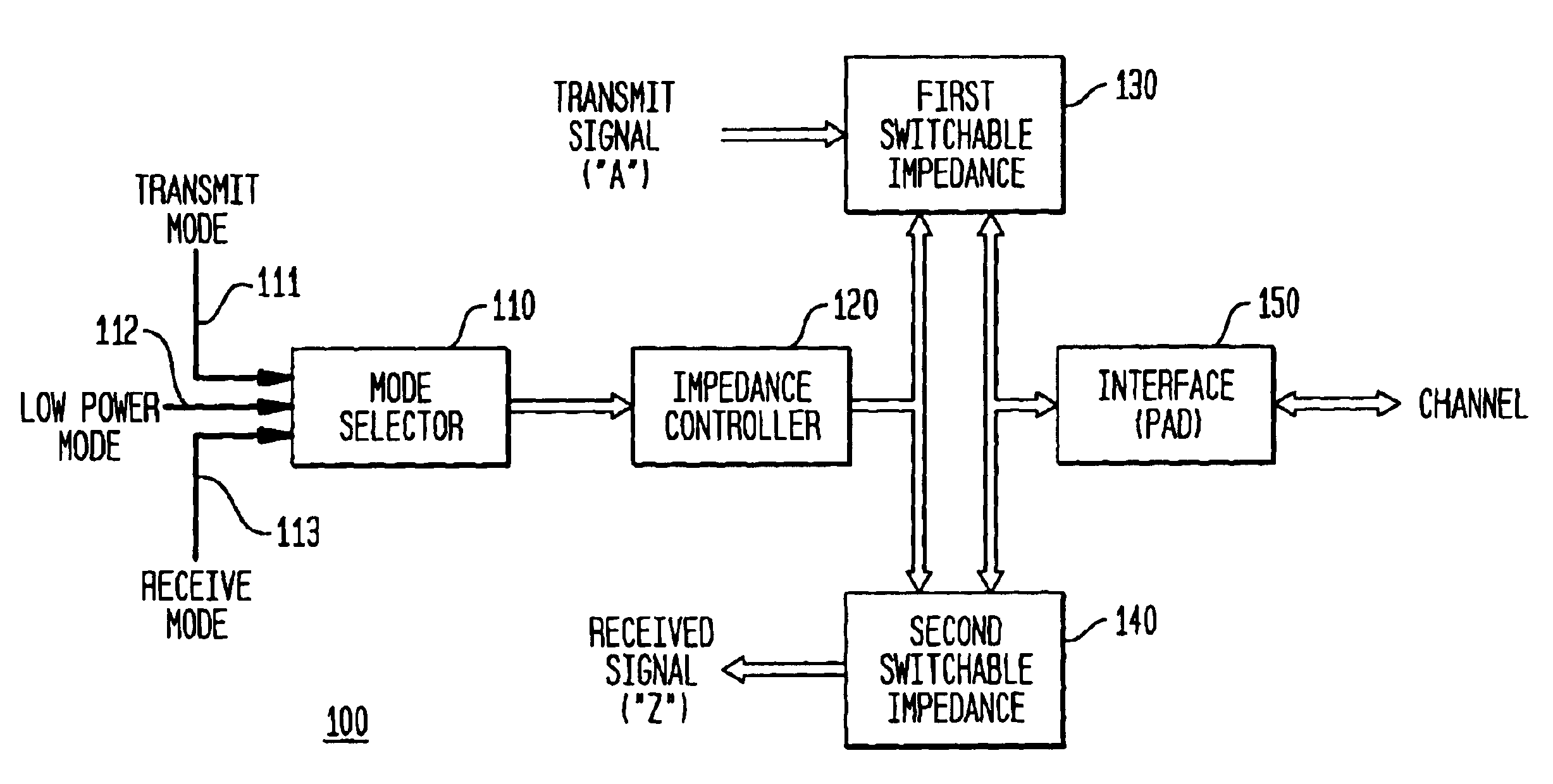 Bi-directional impedance matching circuit