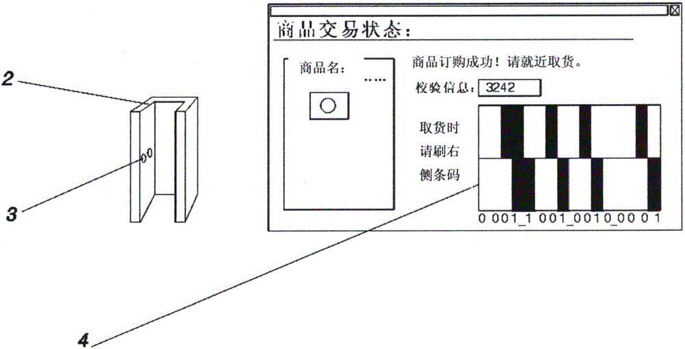 Information coding method and reading device of network vending machine