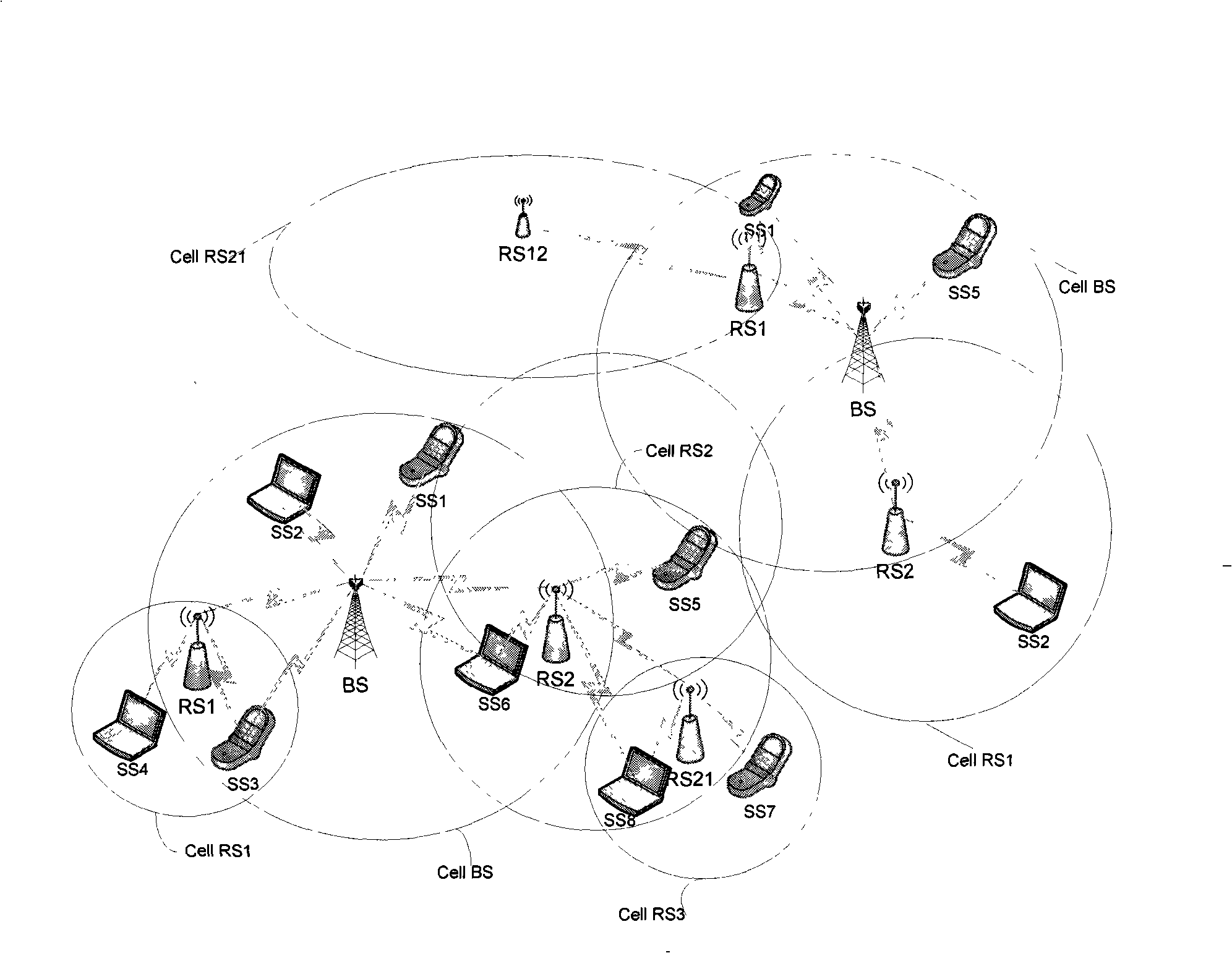 Adaptive management method of wireless transmission network including base stations and wireless relaying stations