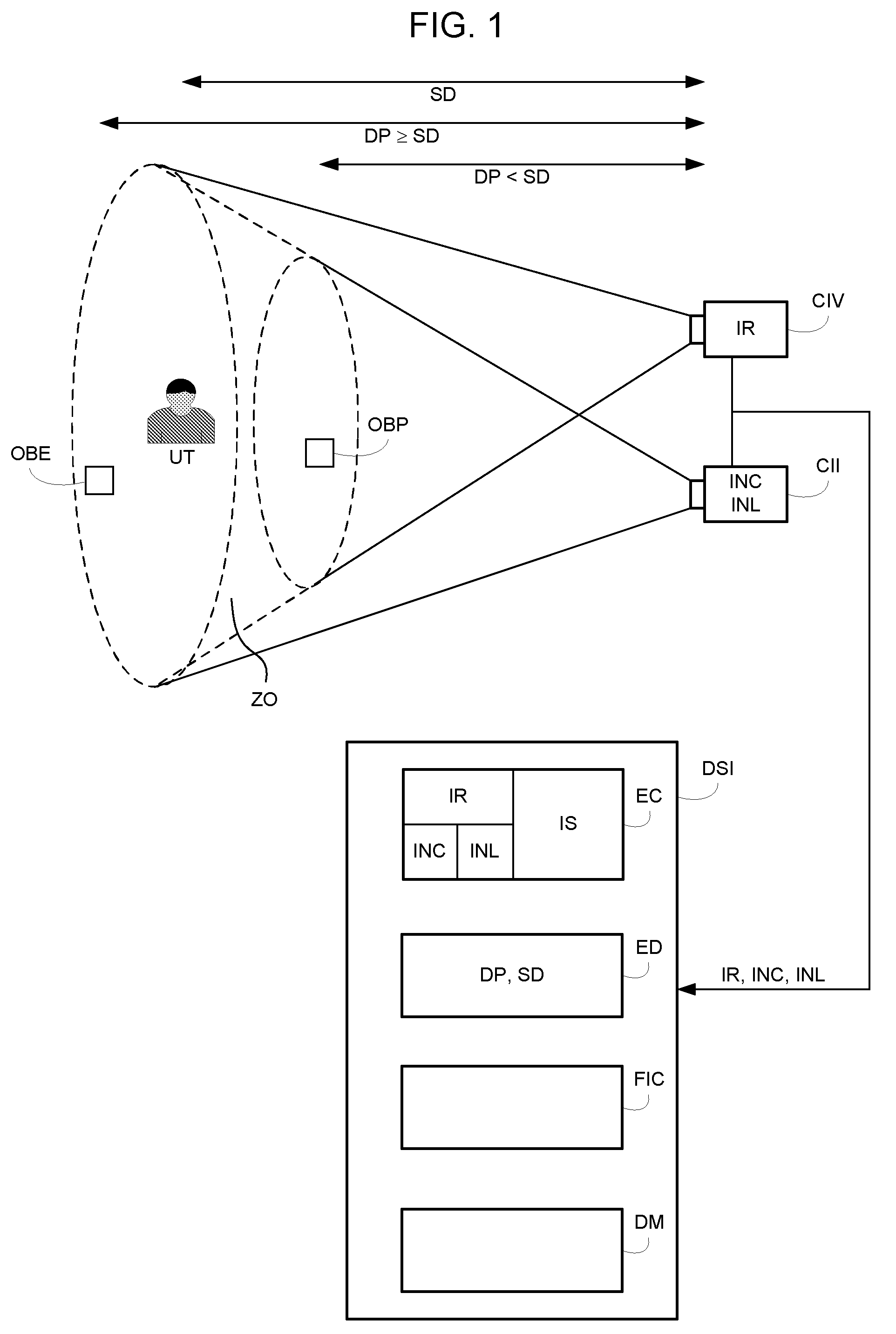 Segmentation of digital images of an observation area in real time