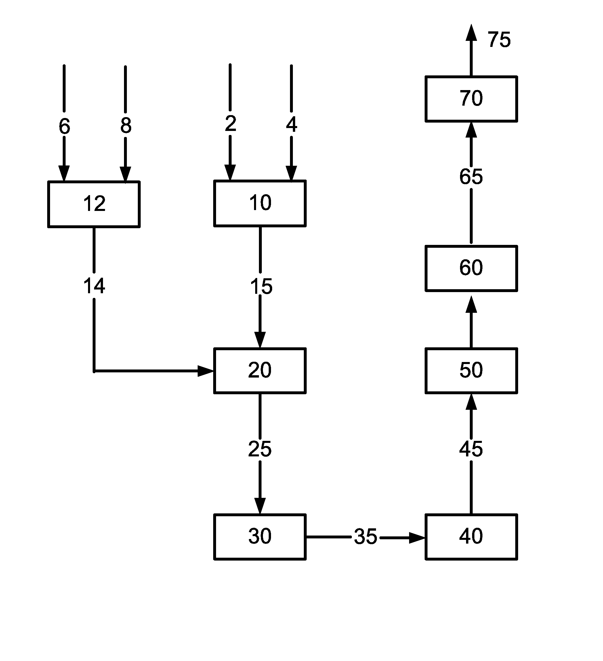 Preparation and use of nano-catalysts for in-situ reaction with kerogen