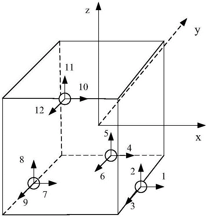 Gyro-free inertial system error calibration method