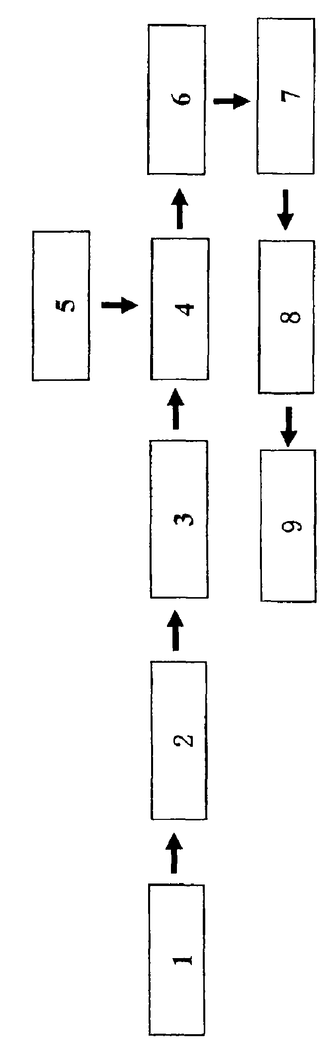 Boiler biomass fuel and preparation method thereof