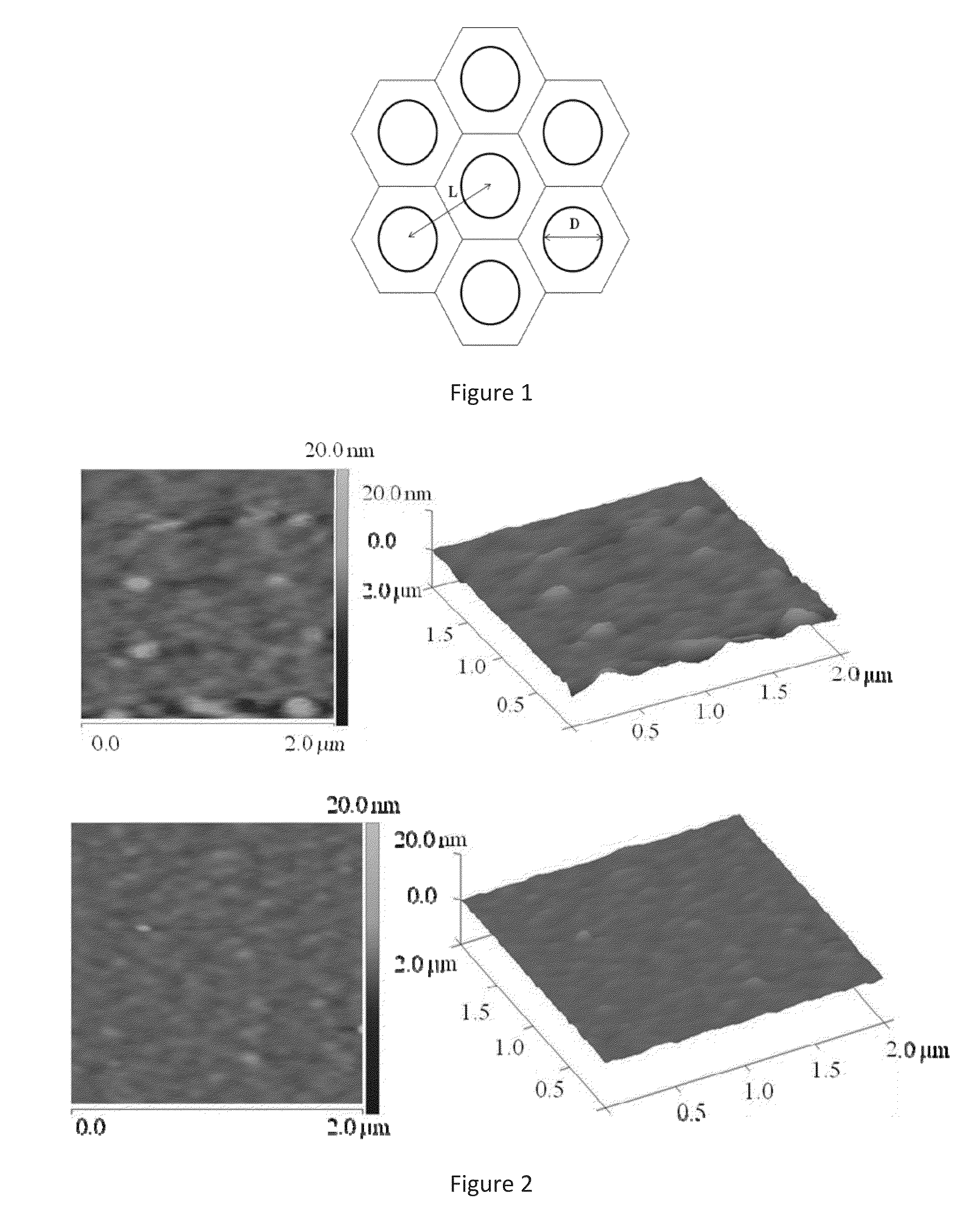 Colloidal lithography methods for fabricating microscopic and nanoscopic particle patterns on substrate surfaces