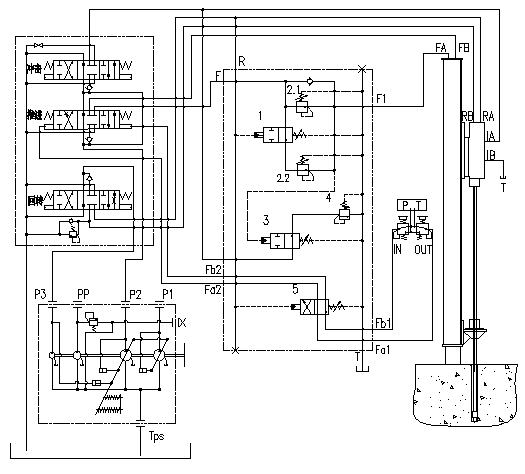 Logic control loop for rock drilling operations of hydraulic rock drilling machine