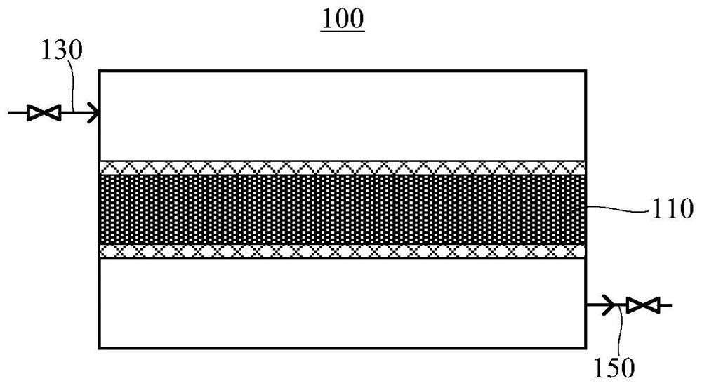 Desulfurization method, device and system