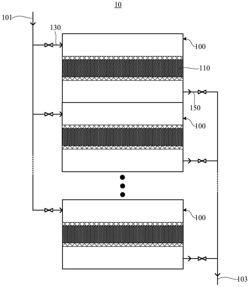 Desulfurization method, device and system