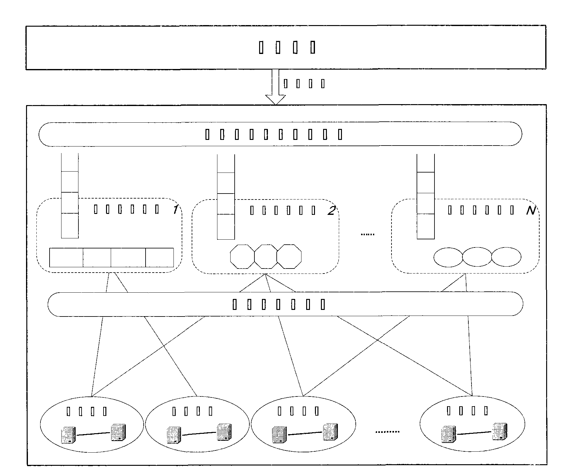 Quantity assurance method of grid service based on resource reservation