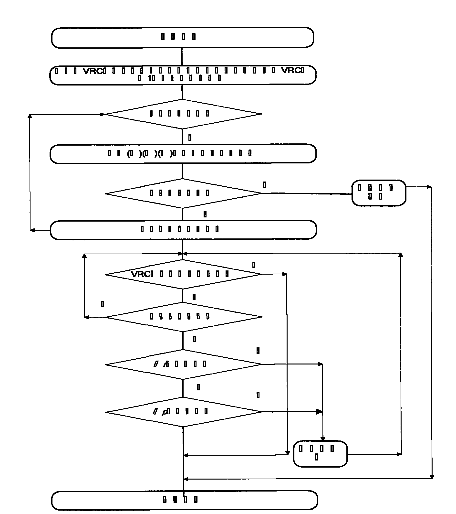 Quantity assurance method of grid service based on resource reservation