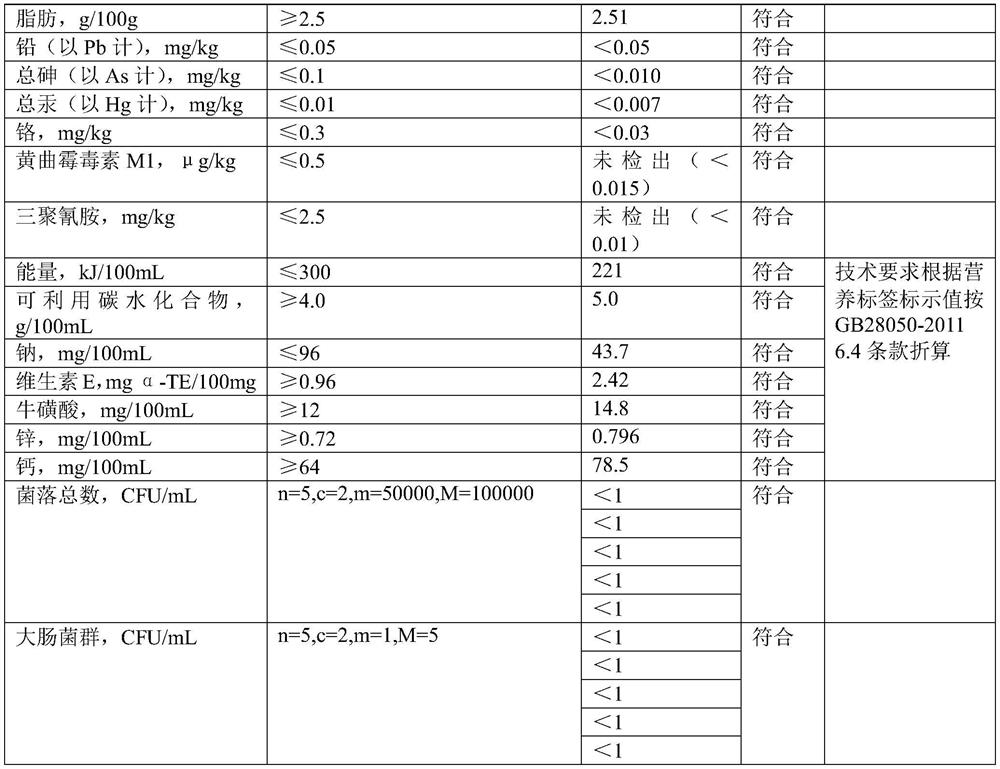 Hot-filled PET bottled sucrose-free nut milk and preparation method thereof