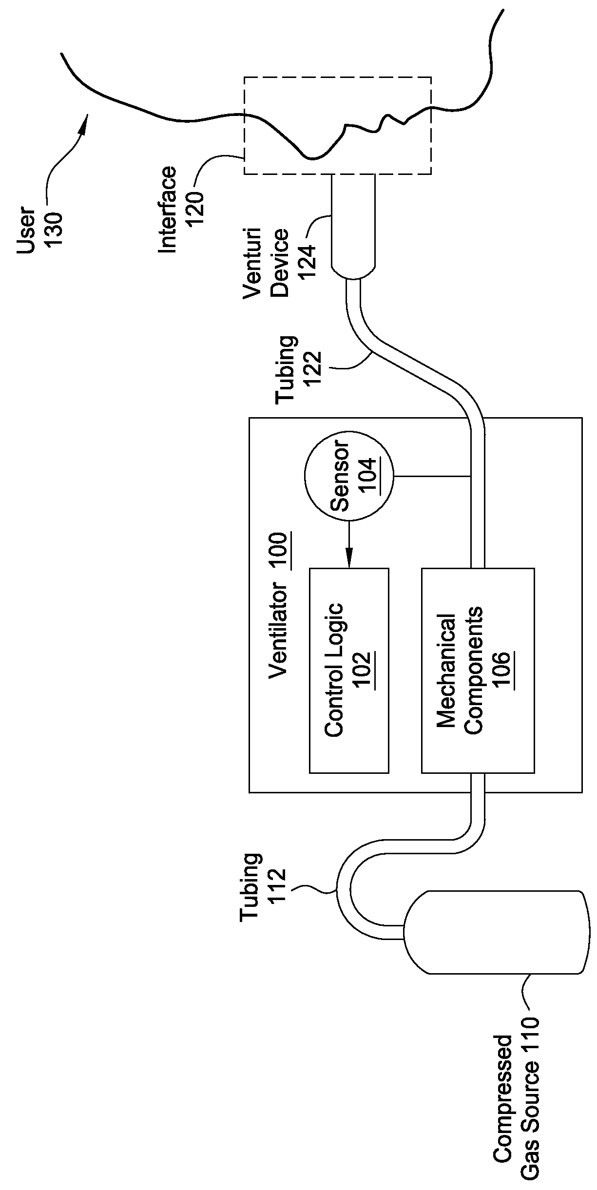 Techniques for determining patient airway pressure