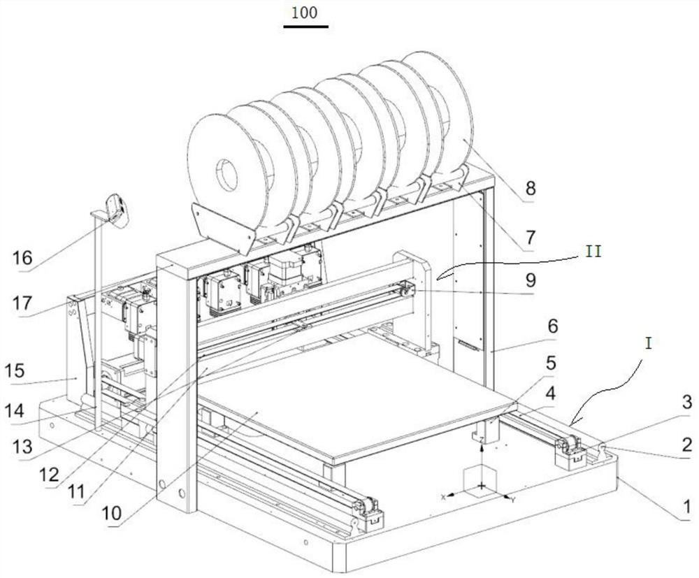 Multi-color automatic material changing 3D printer