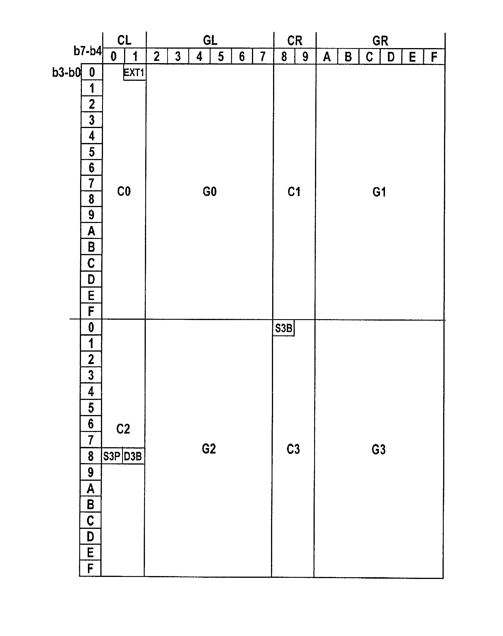 3D caption signal transmission method and 3D caption display method