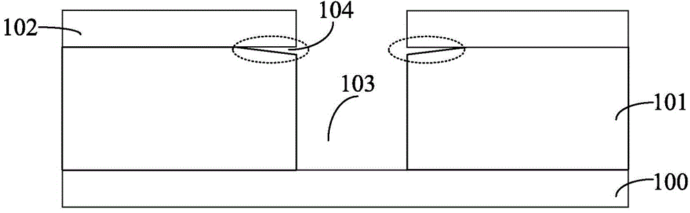 Semiconductor structure forming method