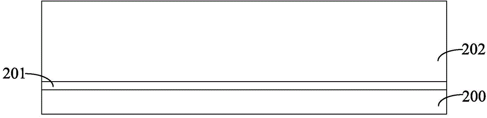 Semiconductor structure forming method