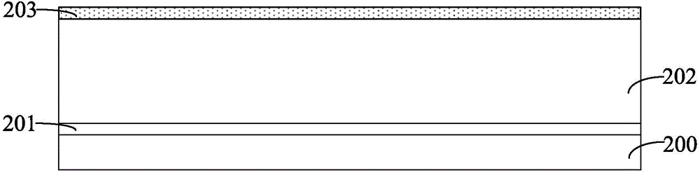 Semiconductor structure forming method