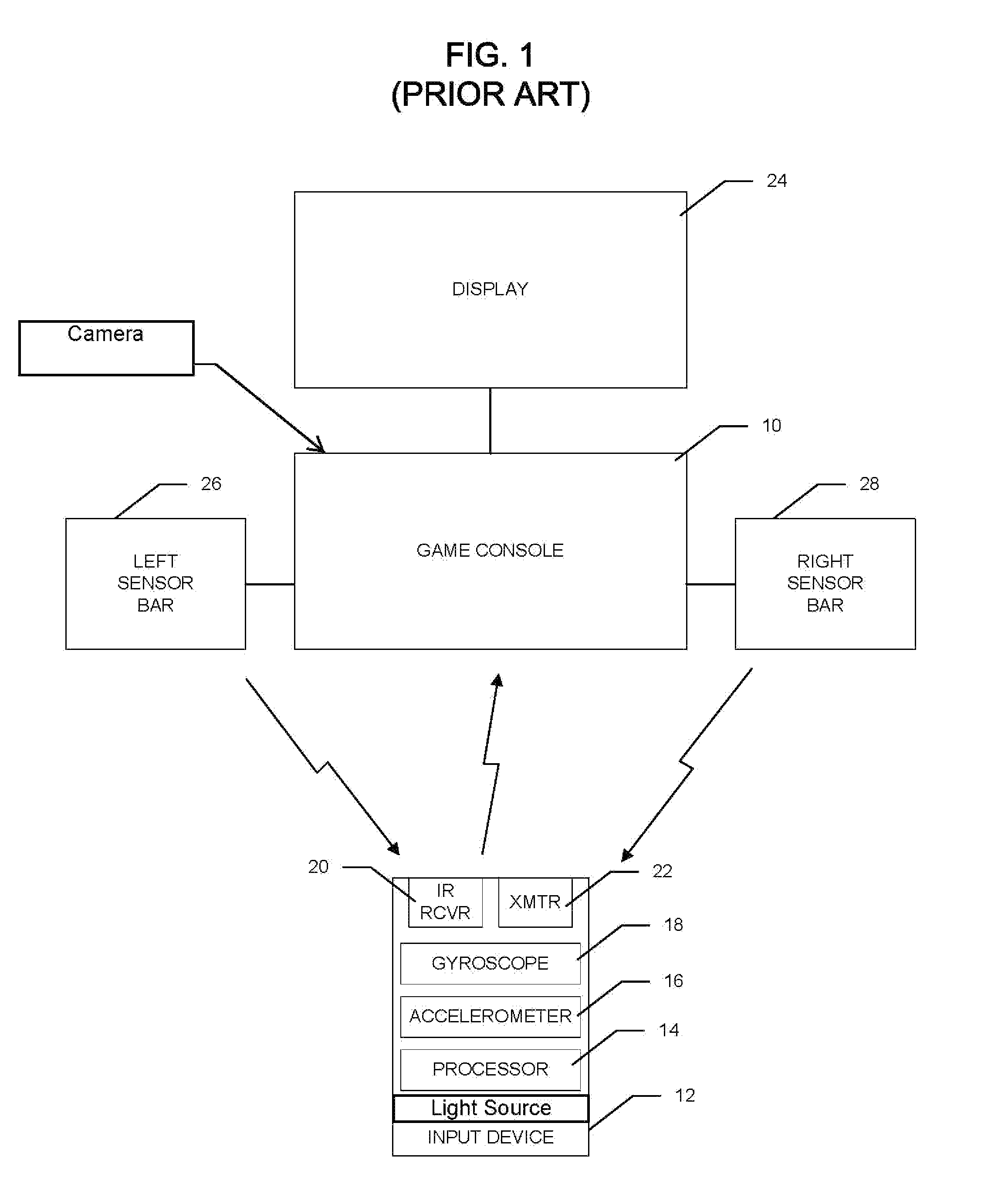 Physiologically Modulating Videogames or Simulations Which Use Motion-Sensing Input Devices