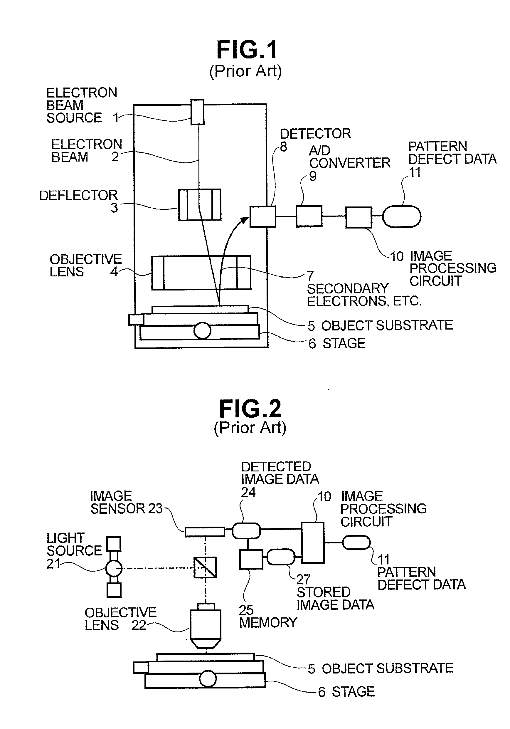 Method and its apparatus for inspecting a pattern