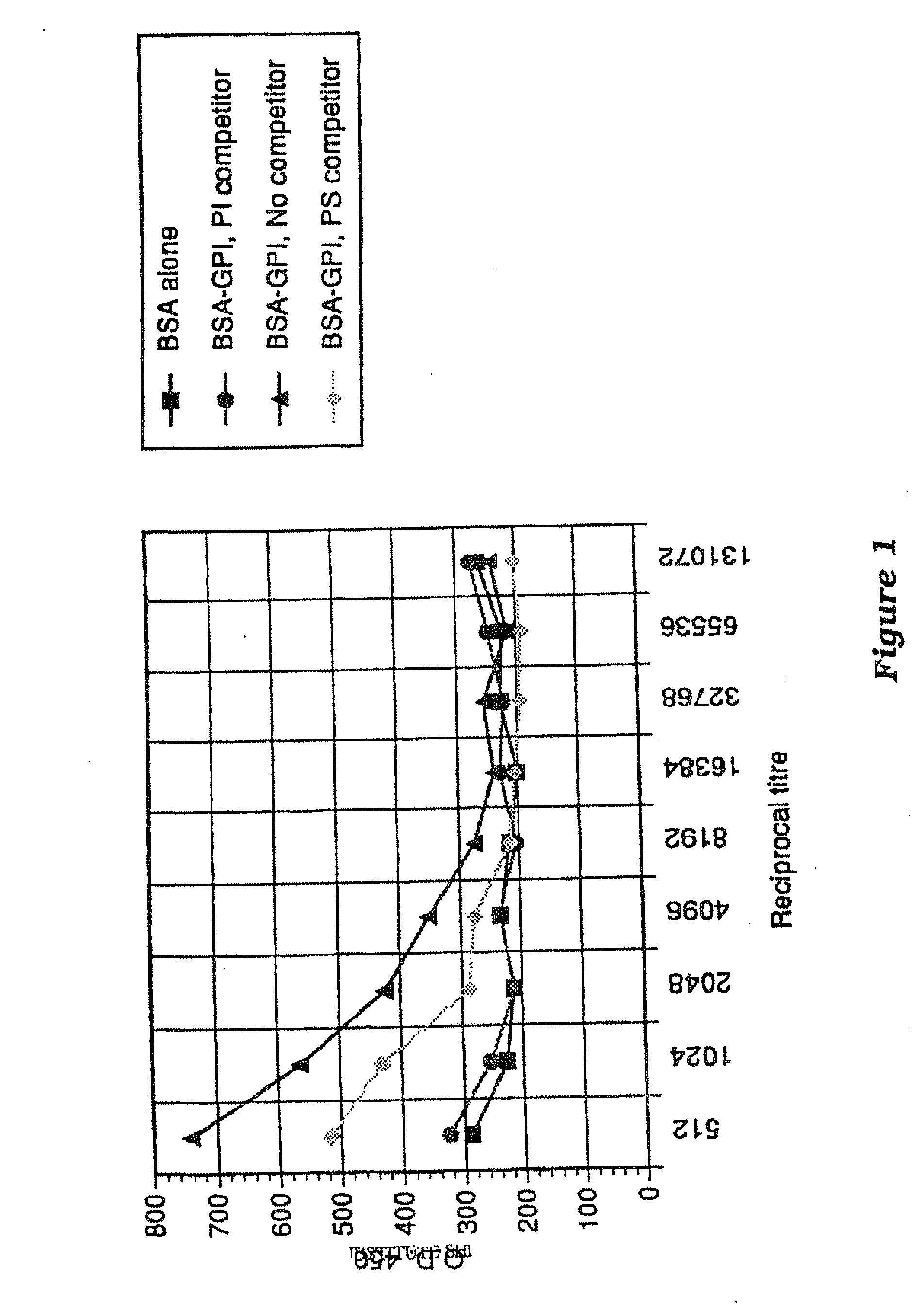 Immunogenic compositions and uses thereof