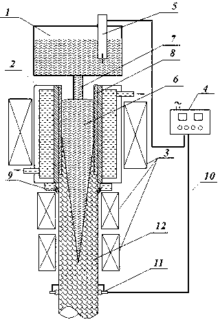 Low-energy-consumption electromagnetic stirring method for continuous casting and metal continuous casting device