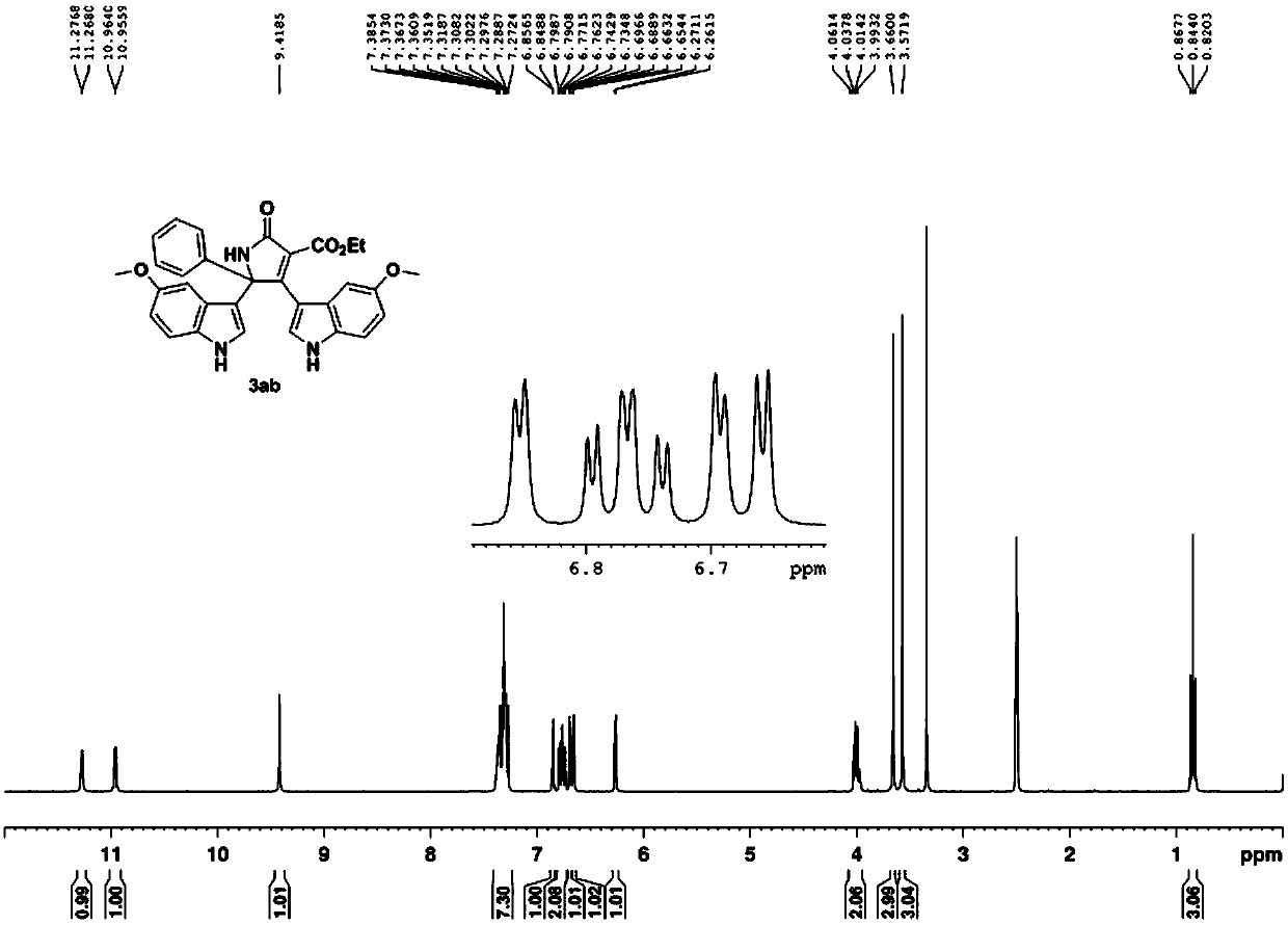 Method for constructing bisindole substituted dihydropyrrole derivative based on oxime ester and indole