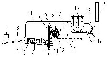 Equipment of dry-method sand making process based on sieved materials