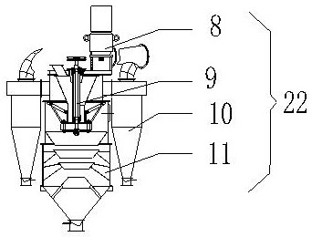 Equipment of dry-method sand making process based on sieved materials