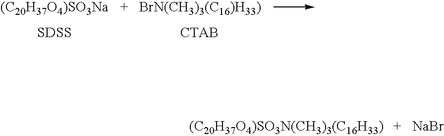 Hydrophilic silica for sealants