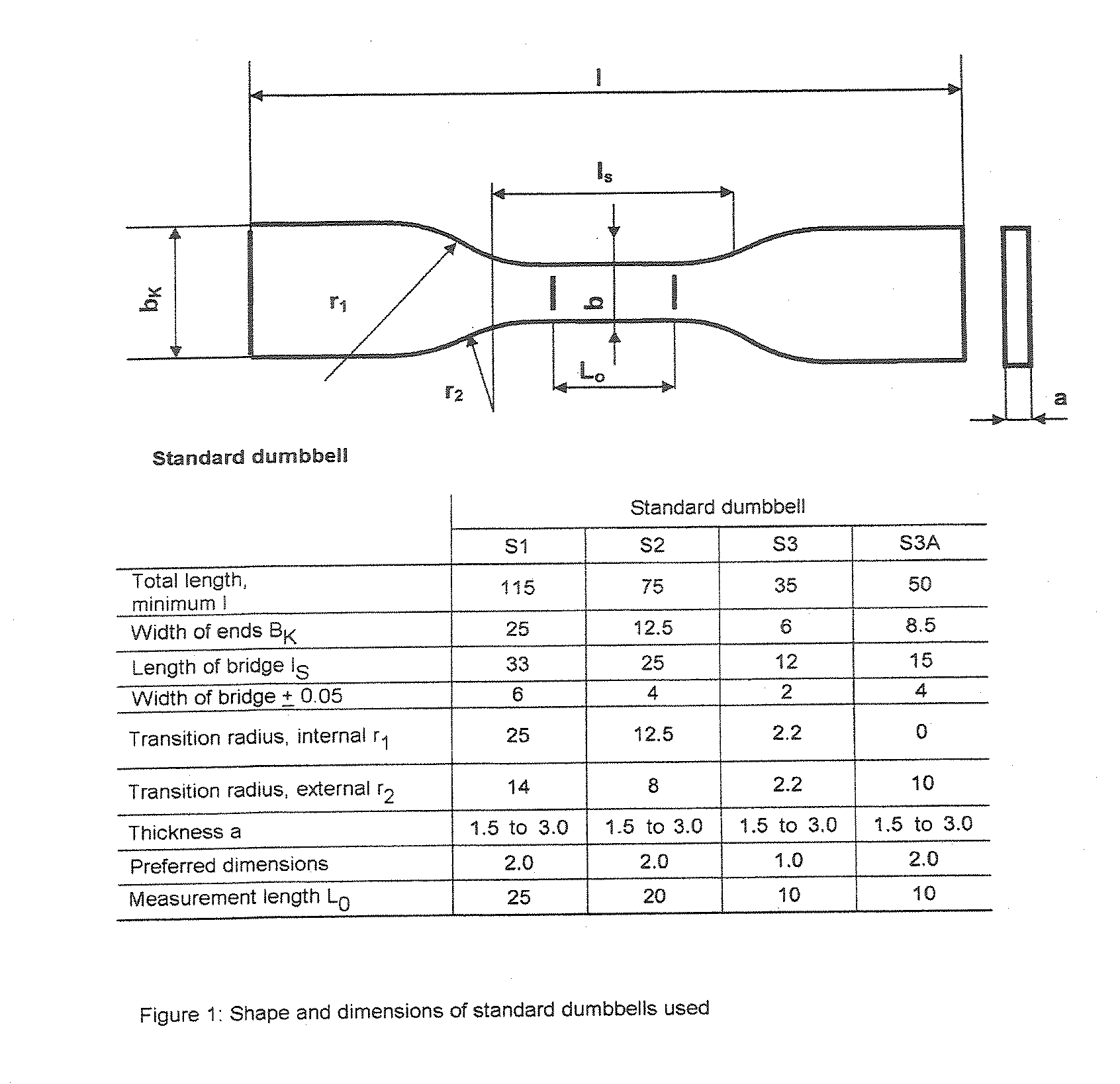 Hydrophilic silica for sealants