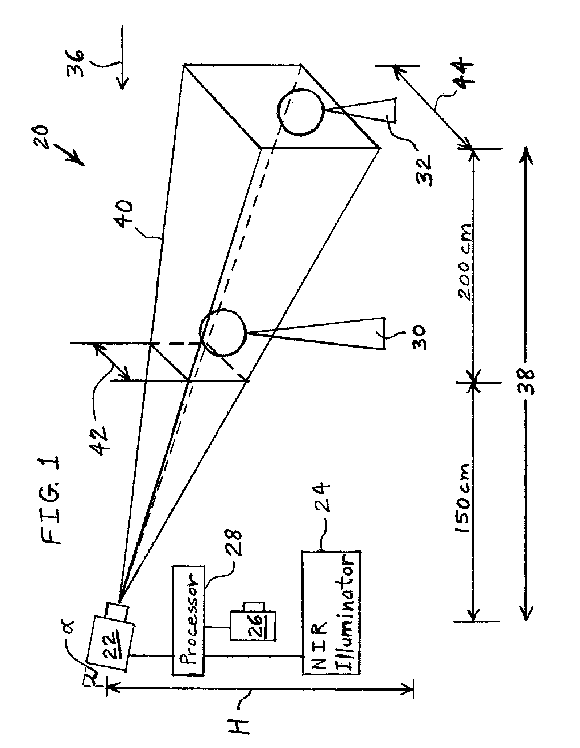 Time-of-flight sensor-assisted iris capture system and method