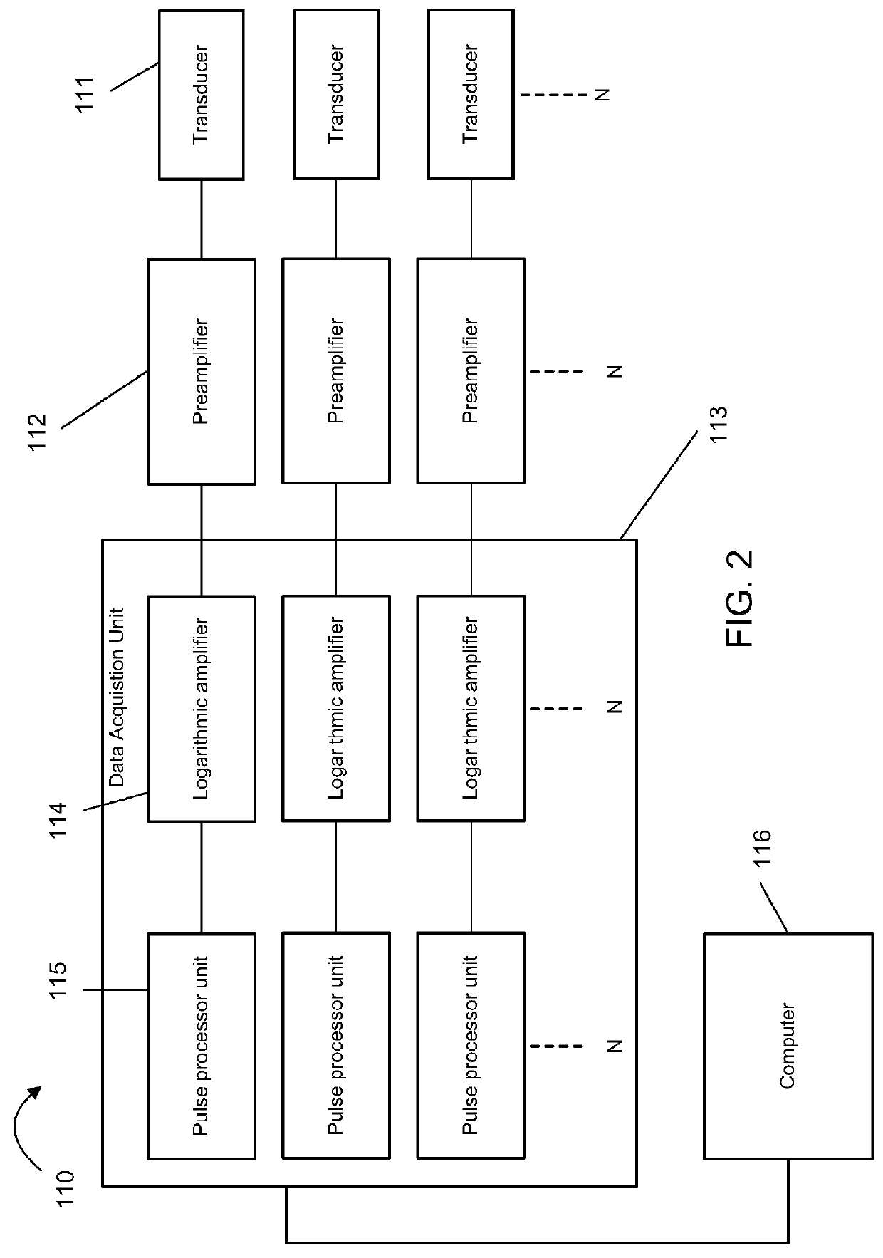 Acoustic structural integrity monitoring system and method