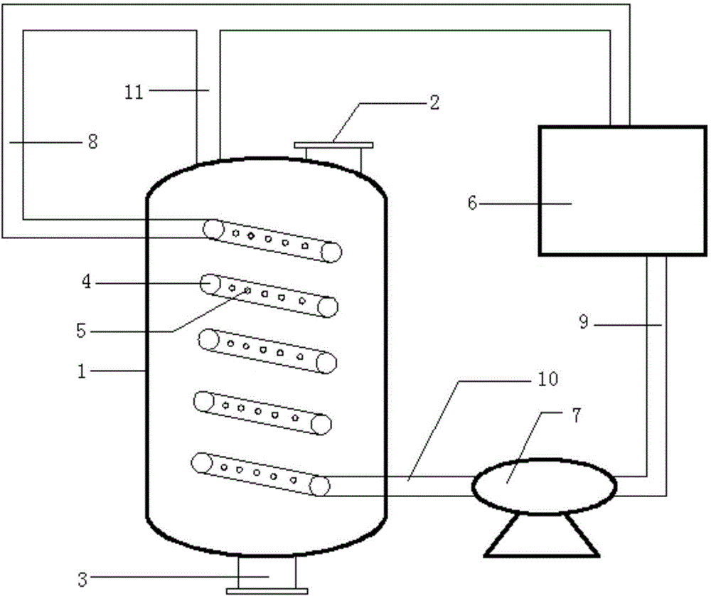 Gas stirring tank easy to heat and stirring method