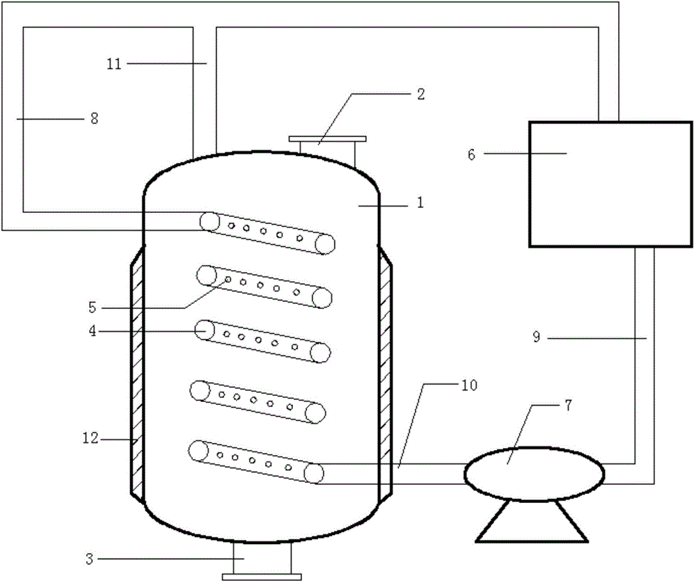 Gas stirring tank easy to heat and stirring method