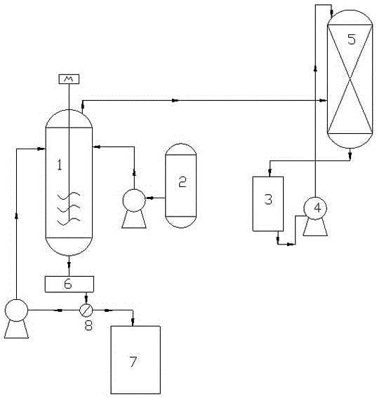 System and method for treating chlor-alkali production byproduct salt mud