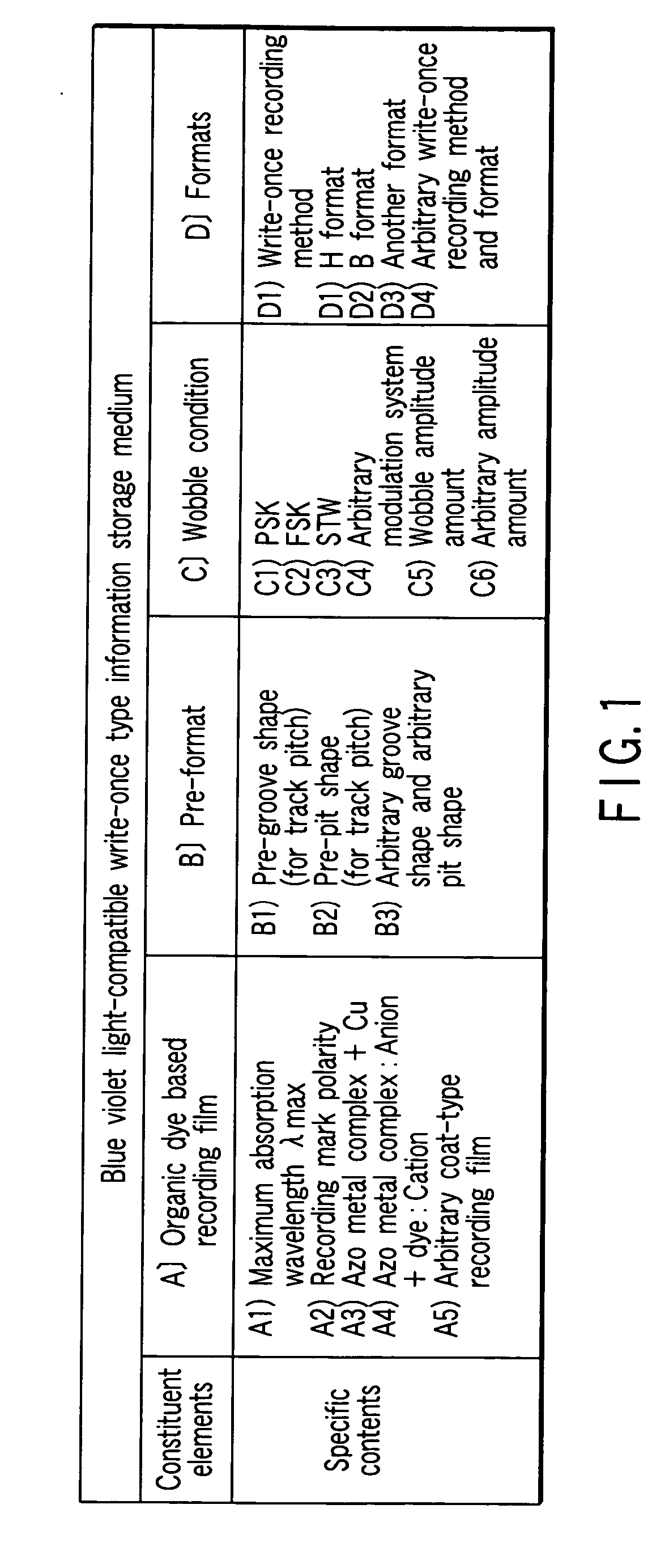 Storage medium, reproducing method, and recording method