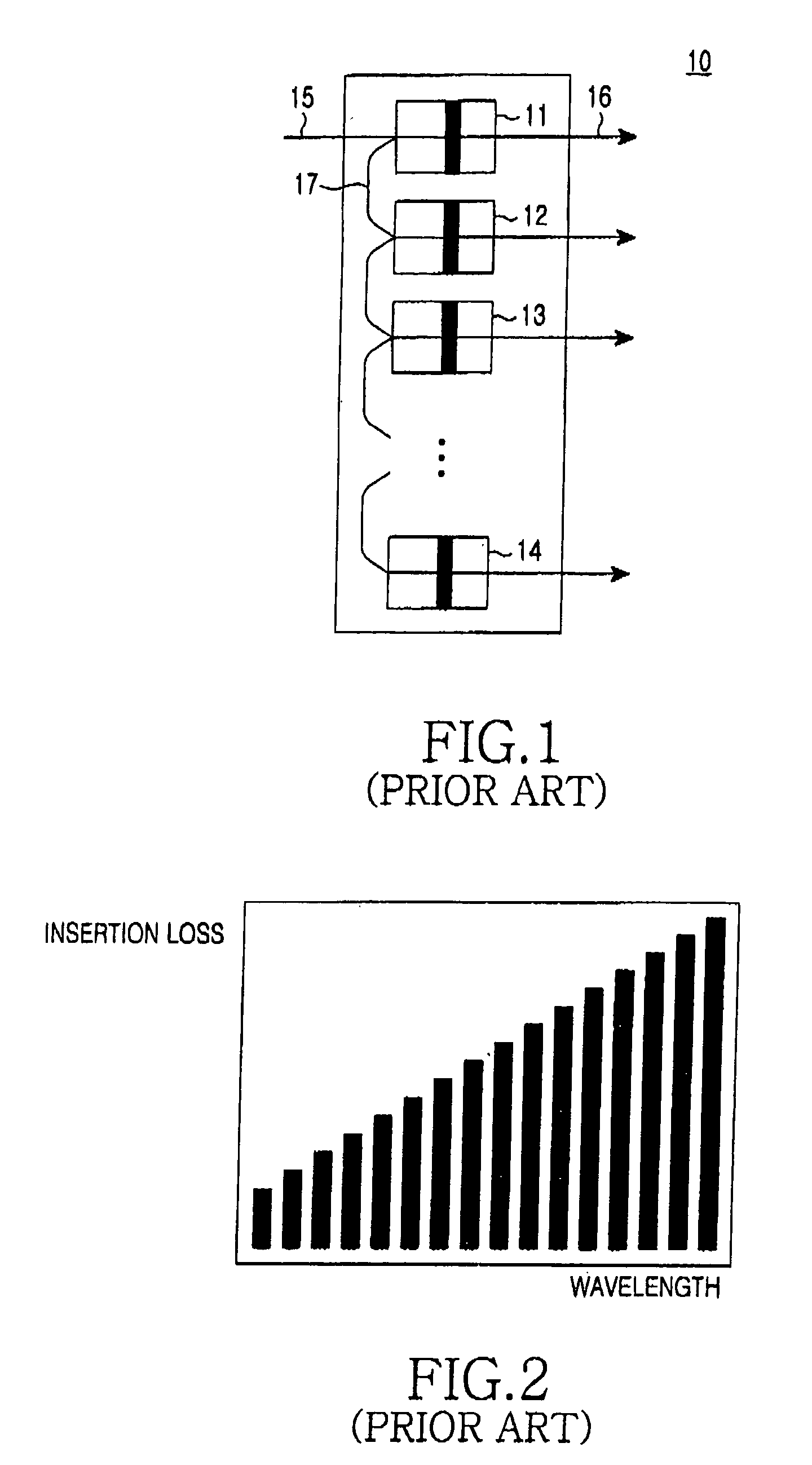 Light source apparatus for WDM optical communication and optical communication system