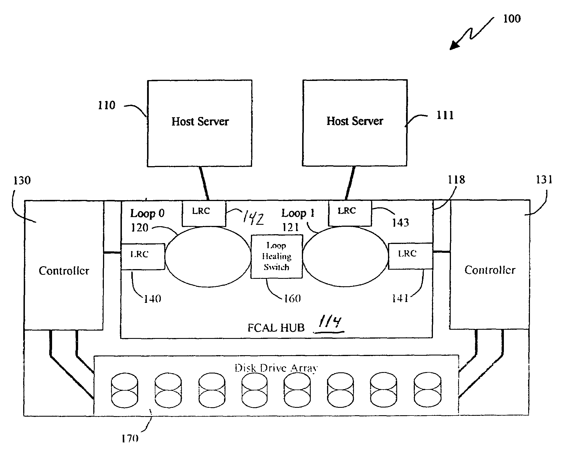 Host interface adaptive hub storage system