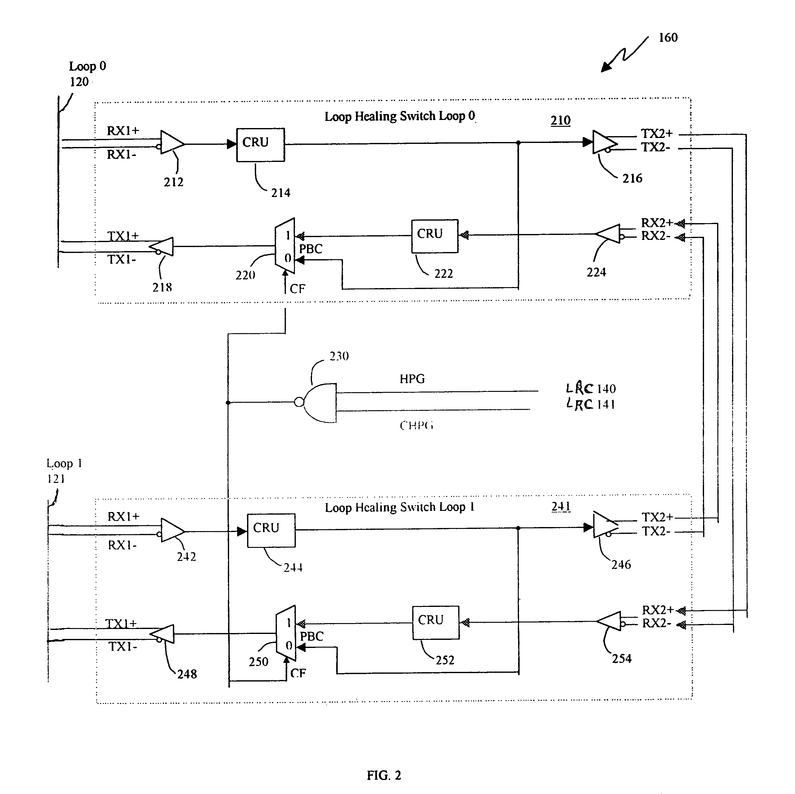 Host interface adaptive hub storage system