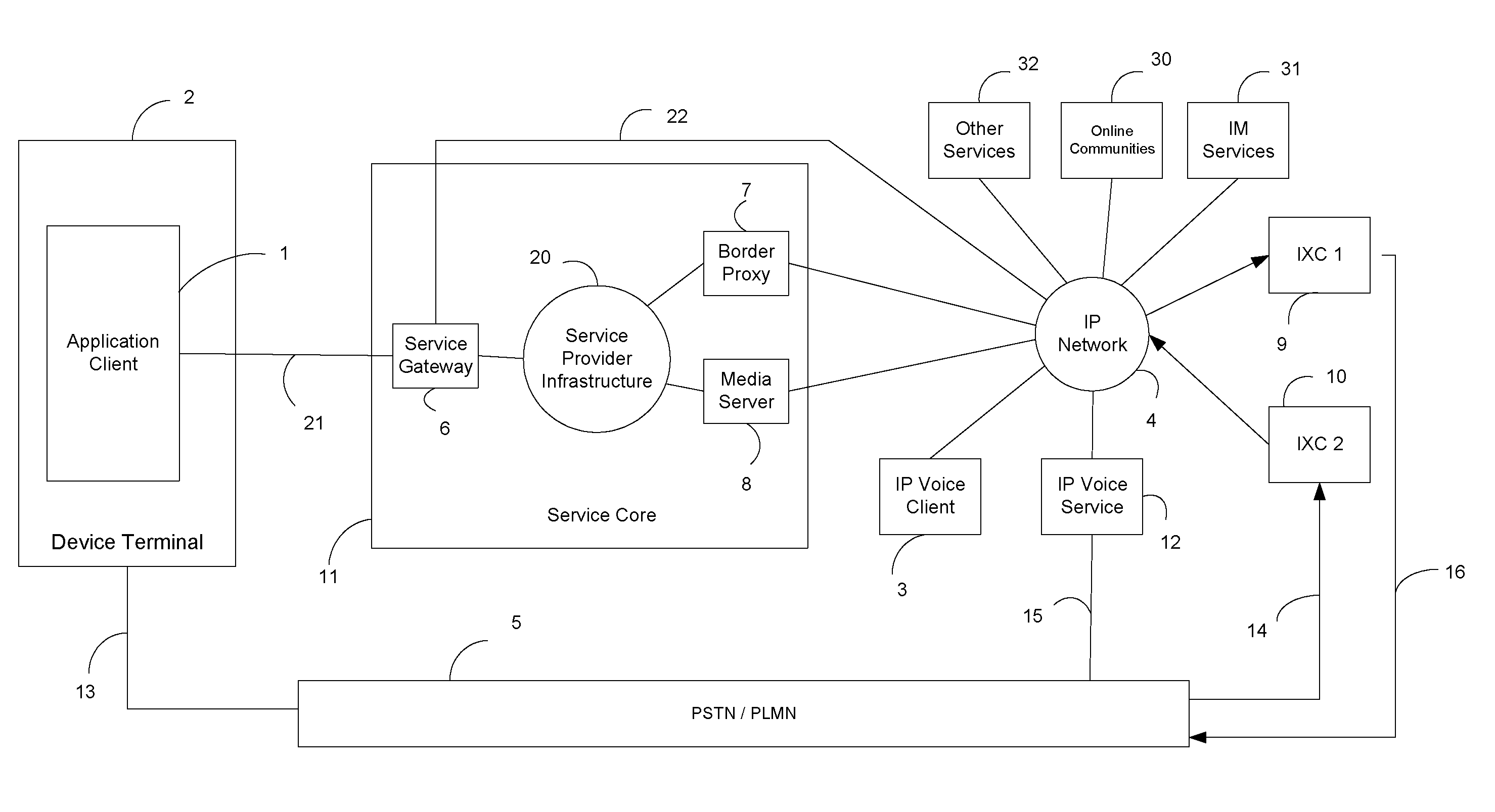 System and method for telephone number normalization and denormalization