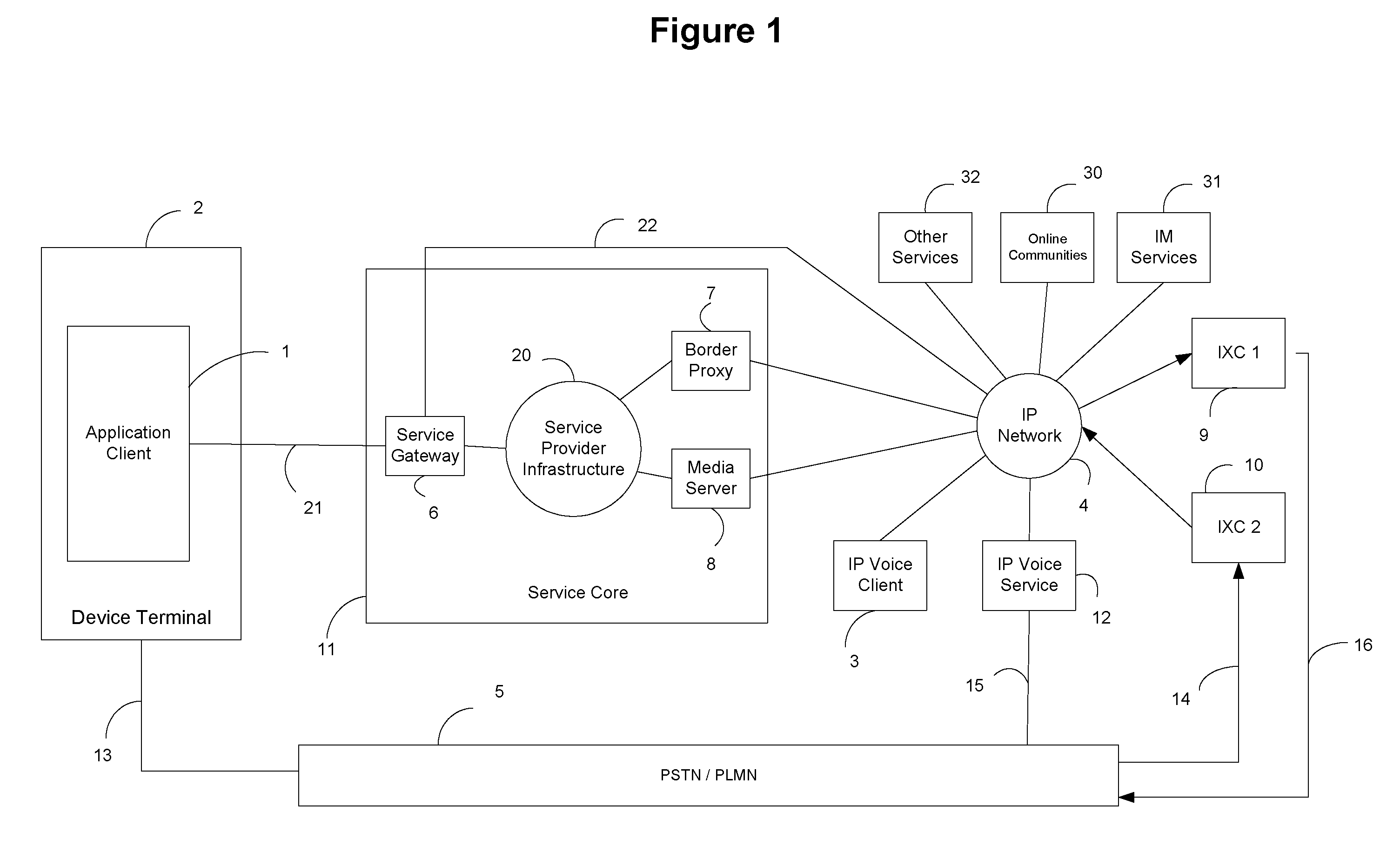 System and method for telephone number normalization and denormalization