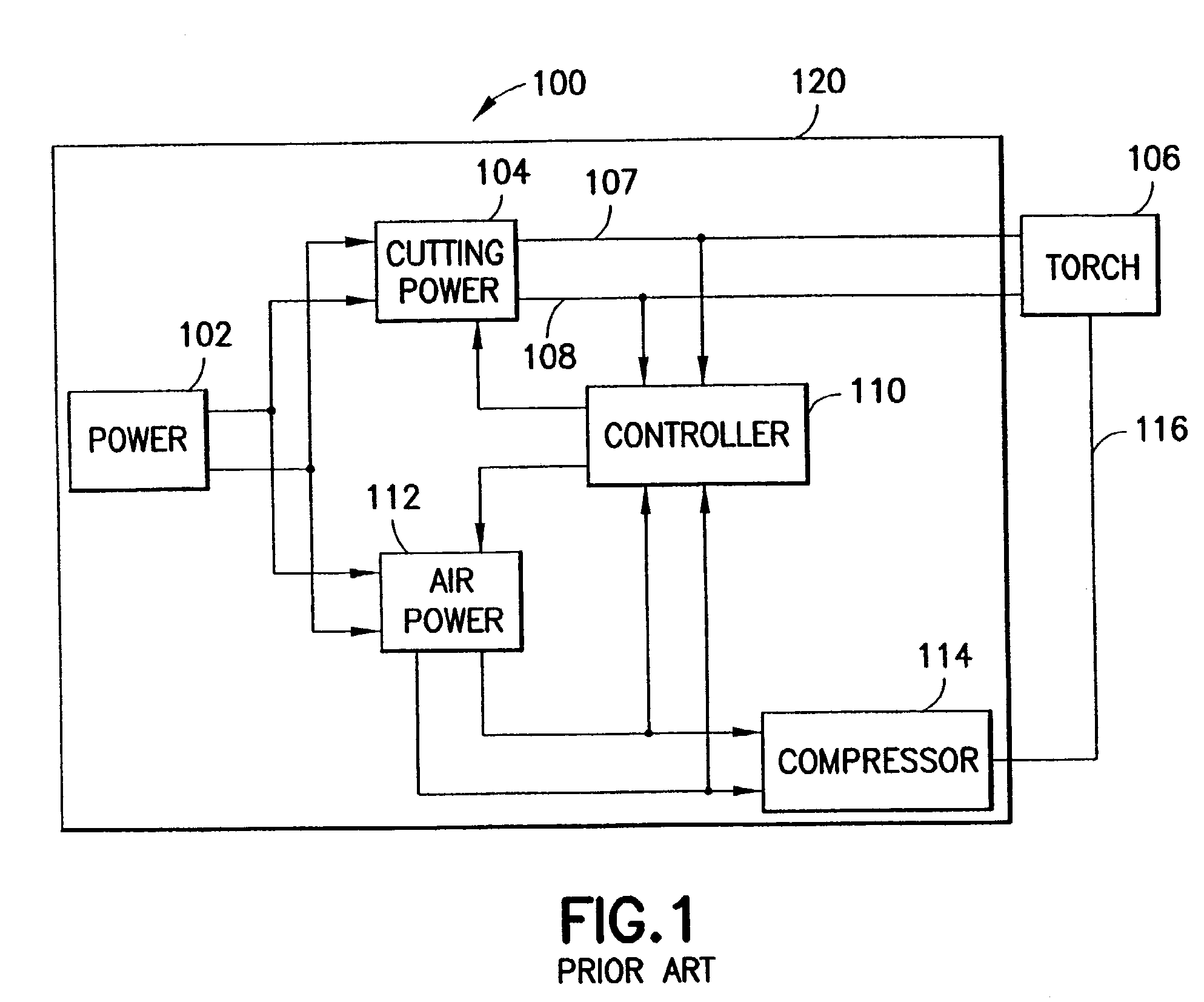 System for quick disconnect of torch from power and gas supply unit