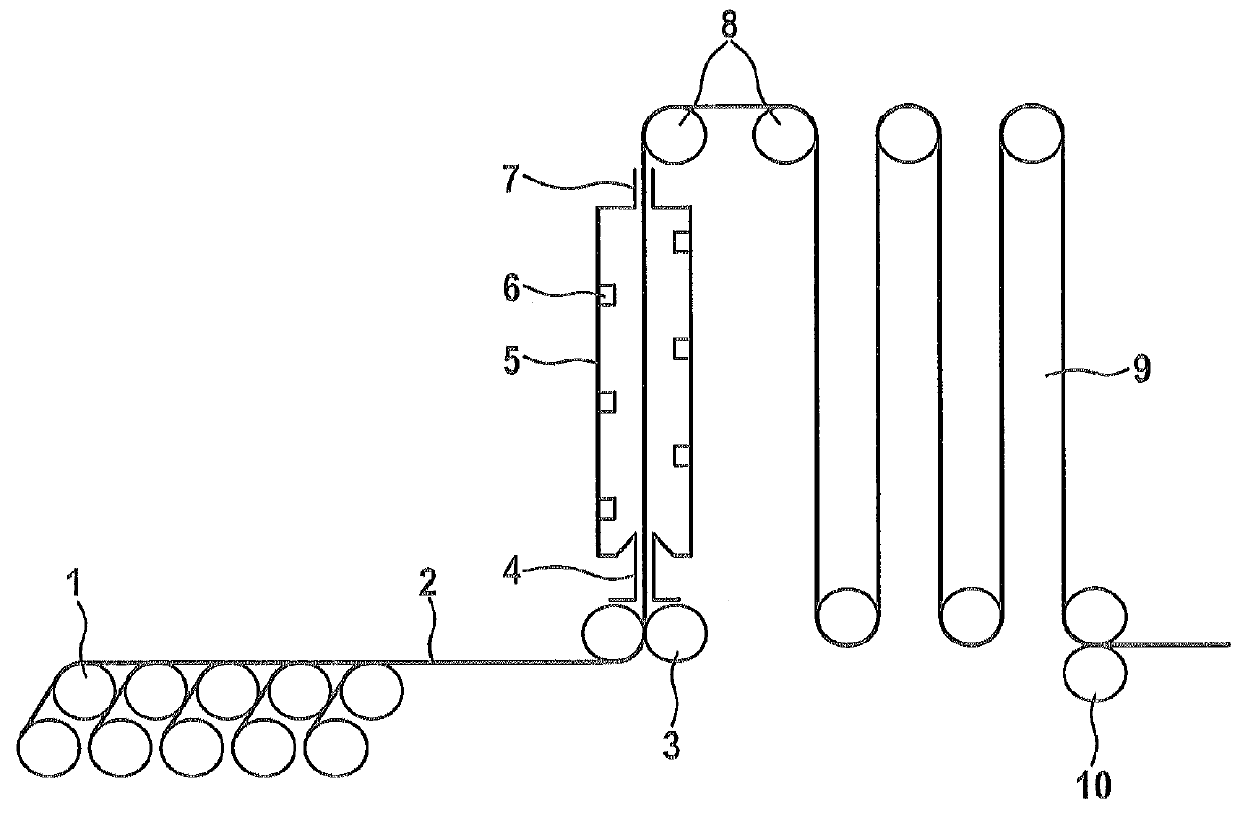 Multiple step dyeing textile with concentrated dye systems