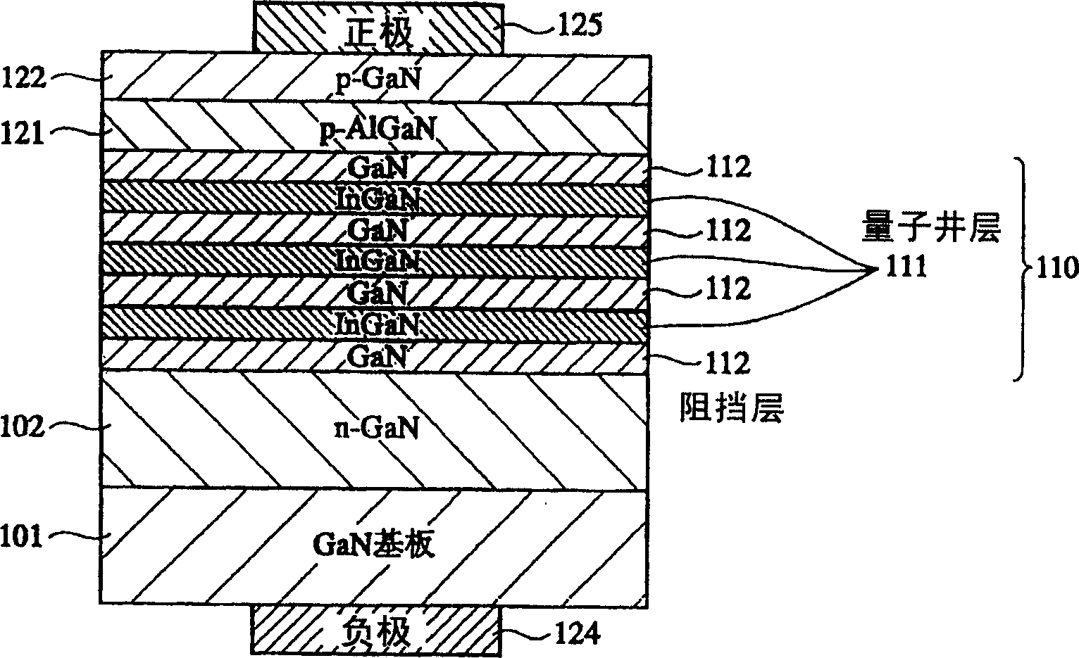 Self-supported nitride semiconductor substrate and its production method, and light-emitting nitride semiconductor device using it