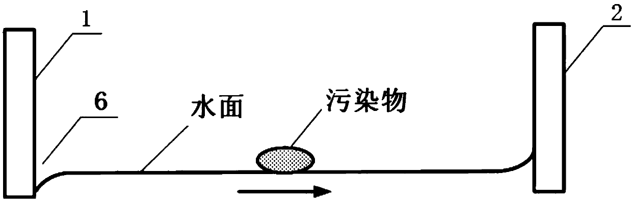 Device for cleaning water pollutants by using surface tension and application thereof