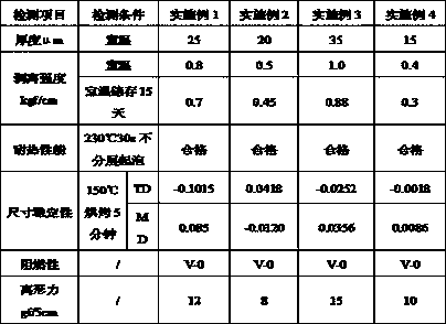 Epoxy adhesive and application thereof