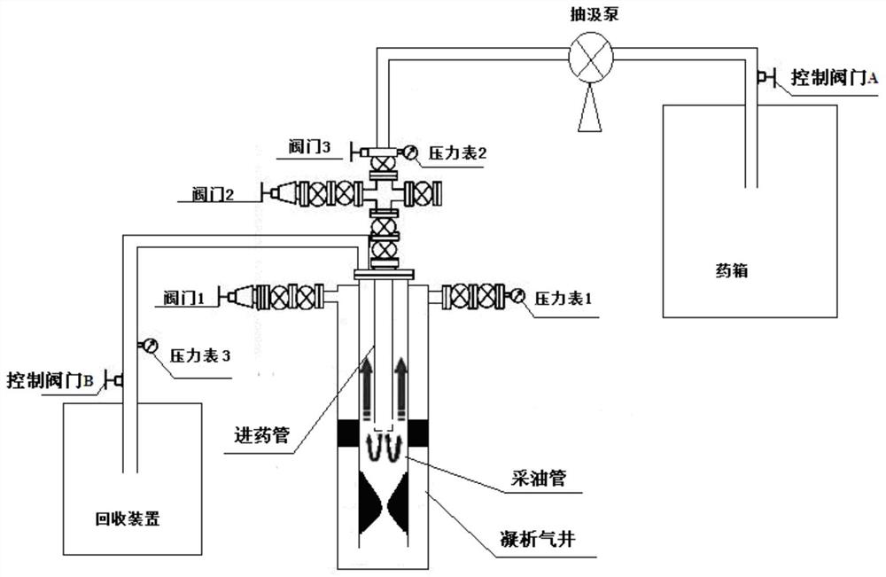 A kind of wax remover and its preparation method and application