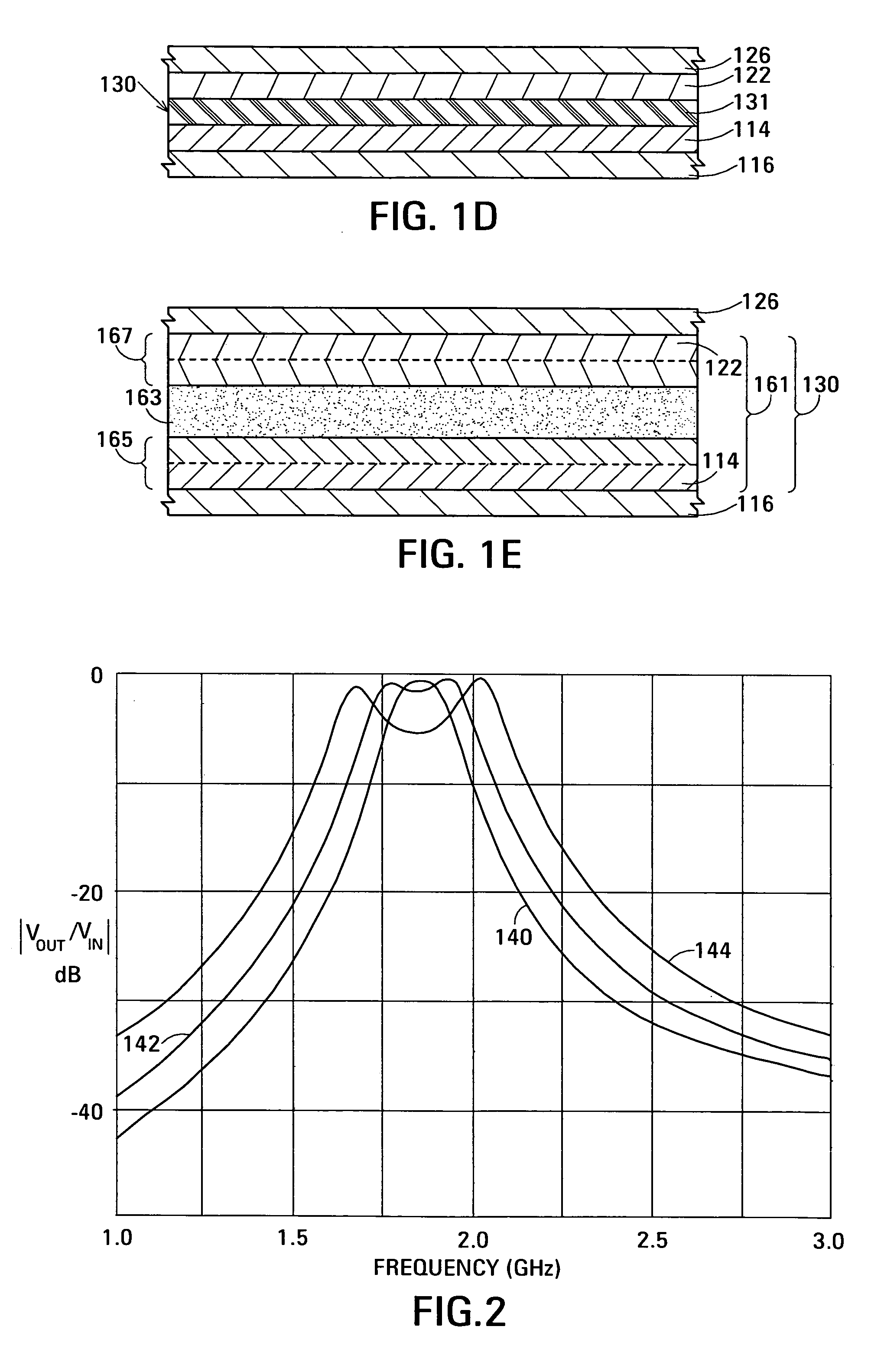 Film acoustically-coupled transformer