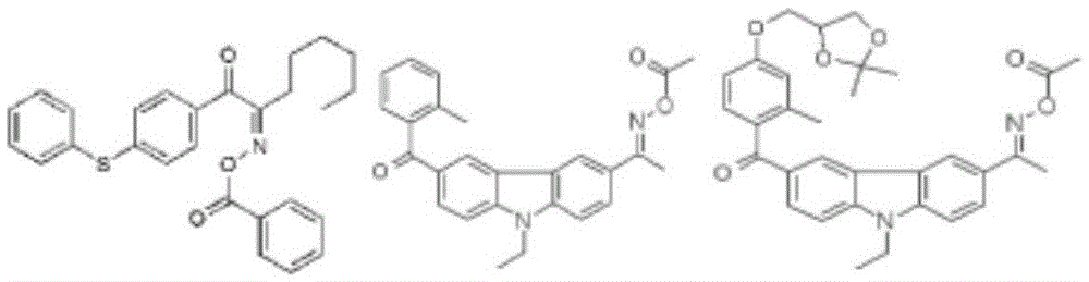 Self emission type photosensitive resin composition, color filter manufactured using thereof and image display device having the same