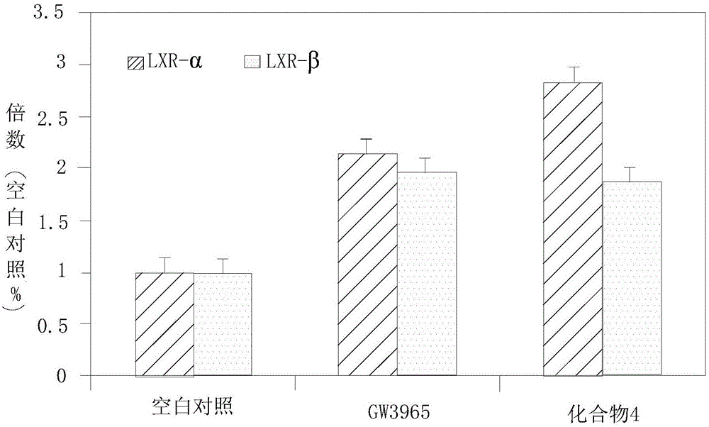 Lipid-lowering drug comprising wild chrysanthemum extract and preparation method of wild chrysanthemum extract