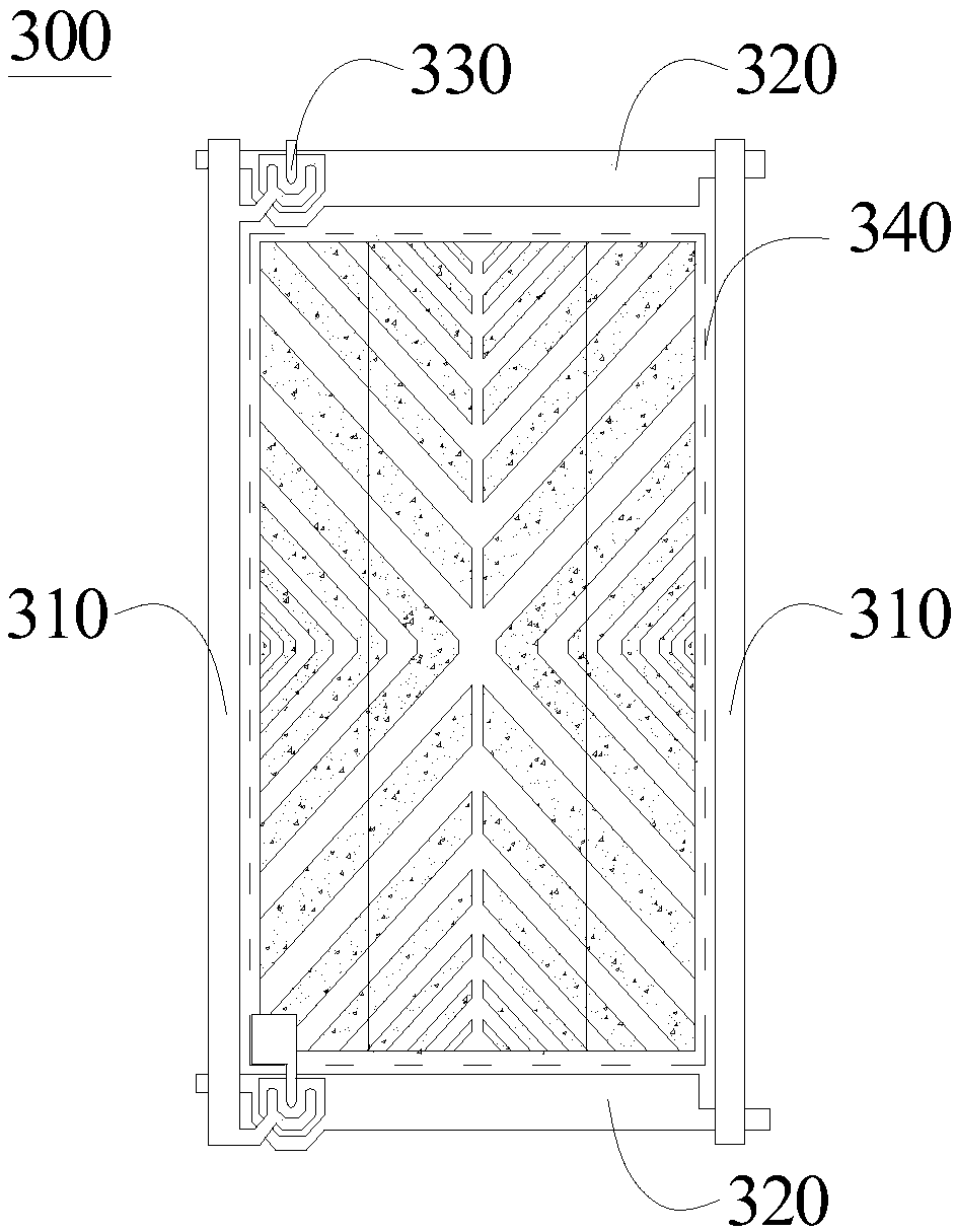 Pixel structure, display panel and display device